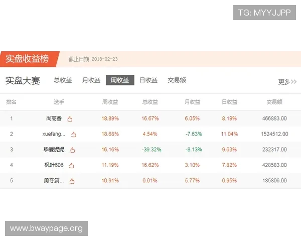 现金斗牛高额奖金领取指南，详细步骤让你轻松提现获利